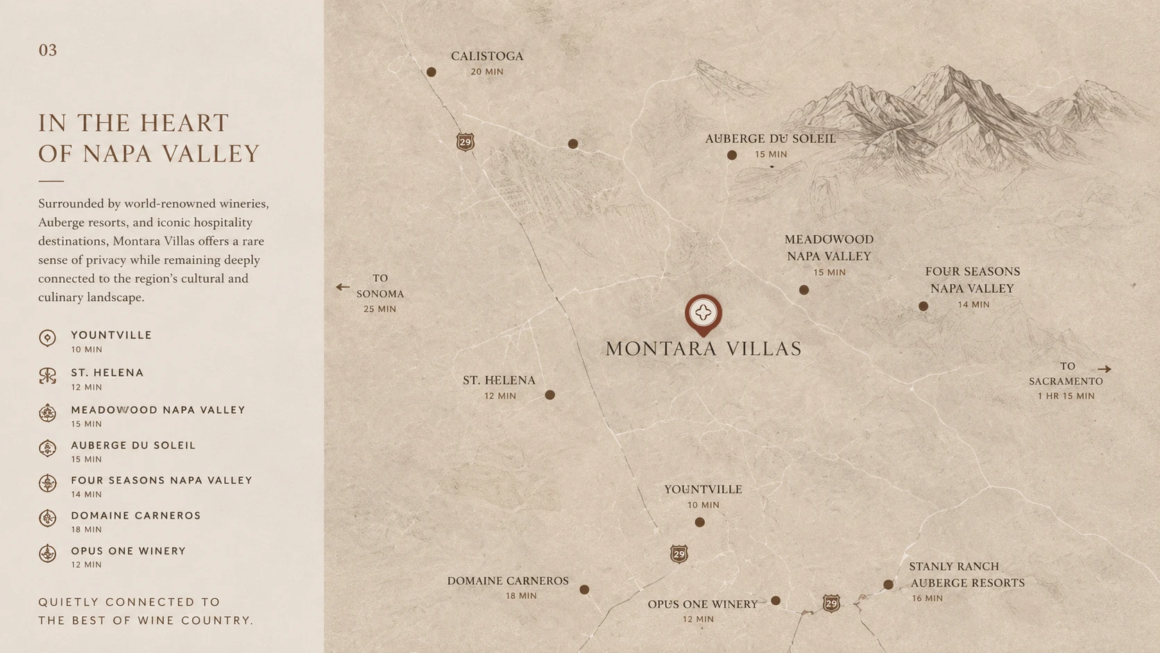 Montara Villas Map